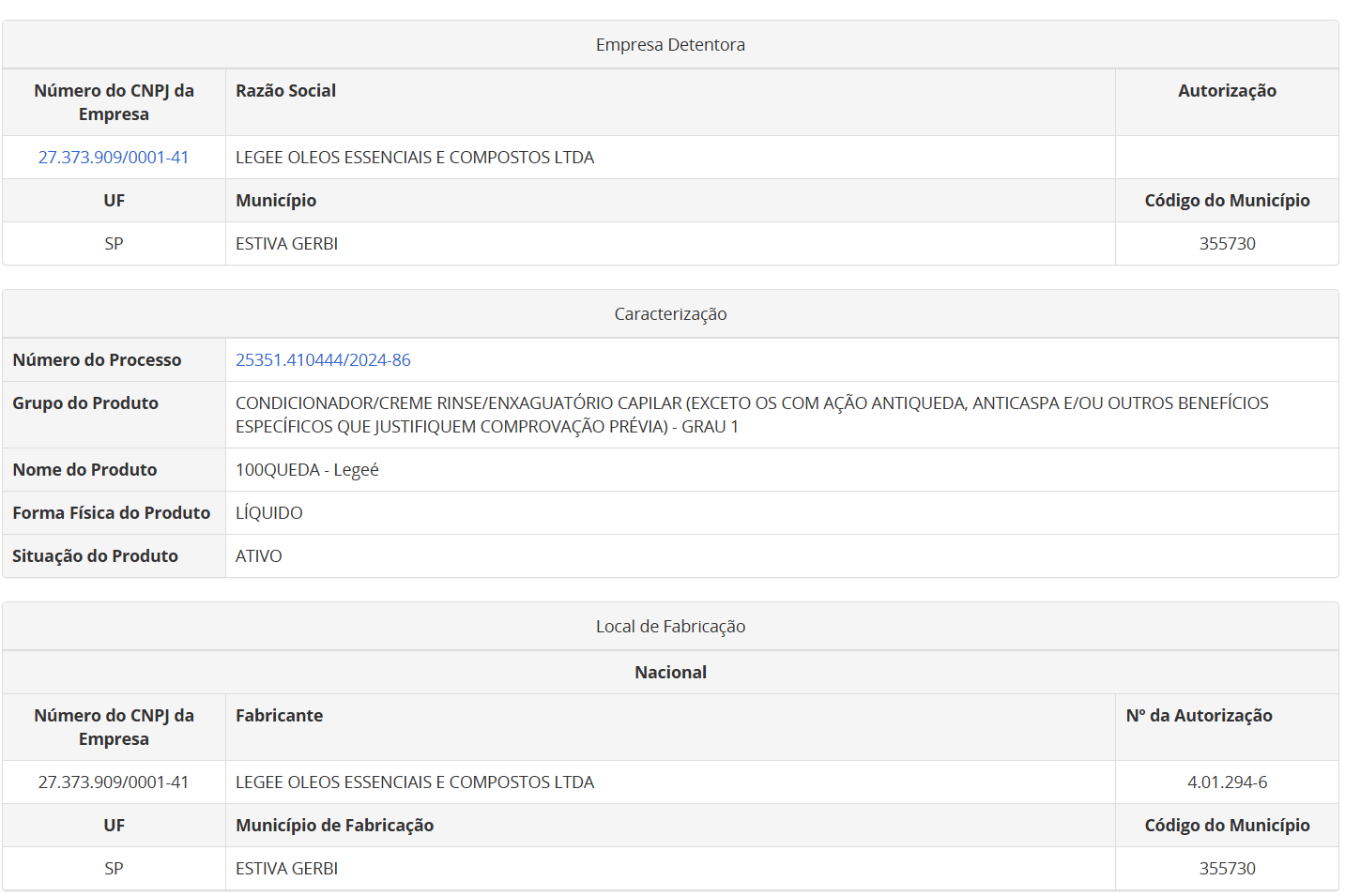 Processo Anvisa